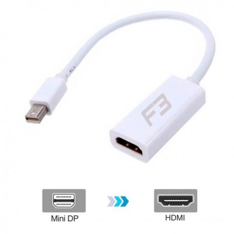 Adaptador Conversor Mini DisplayPort Macho para HDMI Fêmea - F3 259 - JC-MHMI